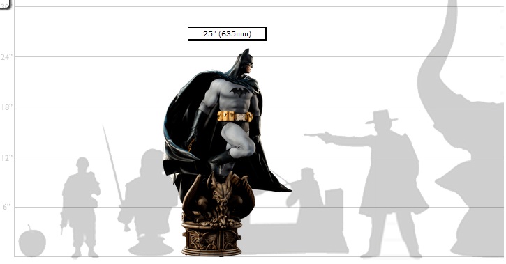 Batman Scale